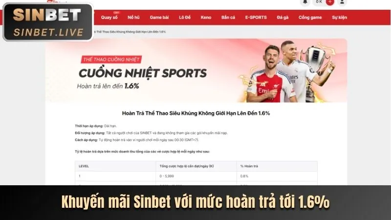 Sòng bạc trực tuyến Soc88